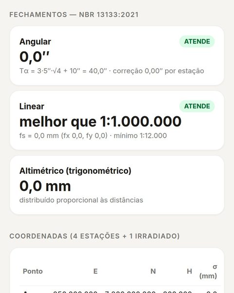 Tela da ferramenta Estação total